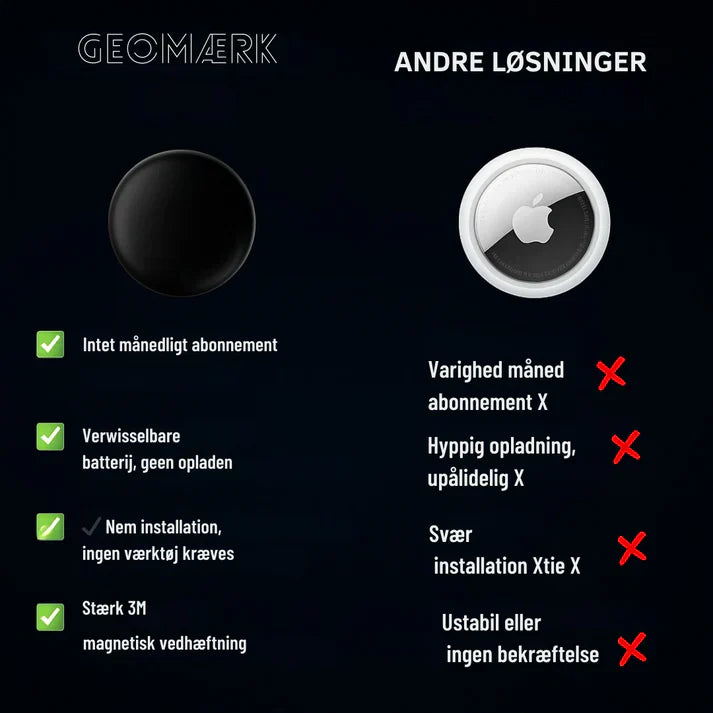 SporTryg™ | Find altid det, du holder af – hurtigt og sikkert