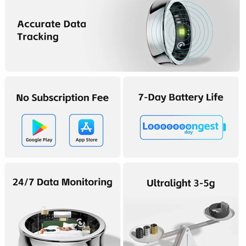 AuraRing™ | Sig farvel til pladskrævende wearables