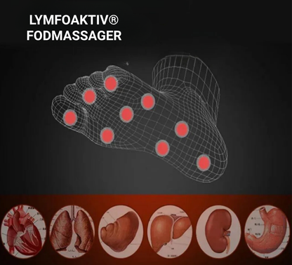 LymfoAktiv – Innovativ NMES-fodmassage til blodcirkulation og væskestrøm