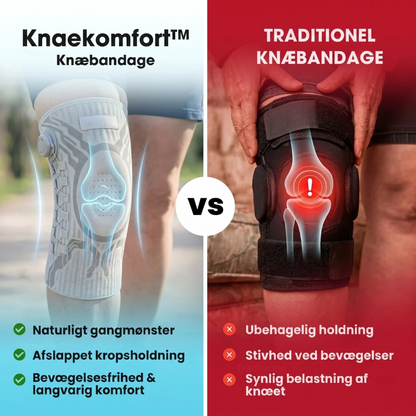 KnaeKomfort™ | Justerbar Knæstøtte Med Målrettet Kompression
