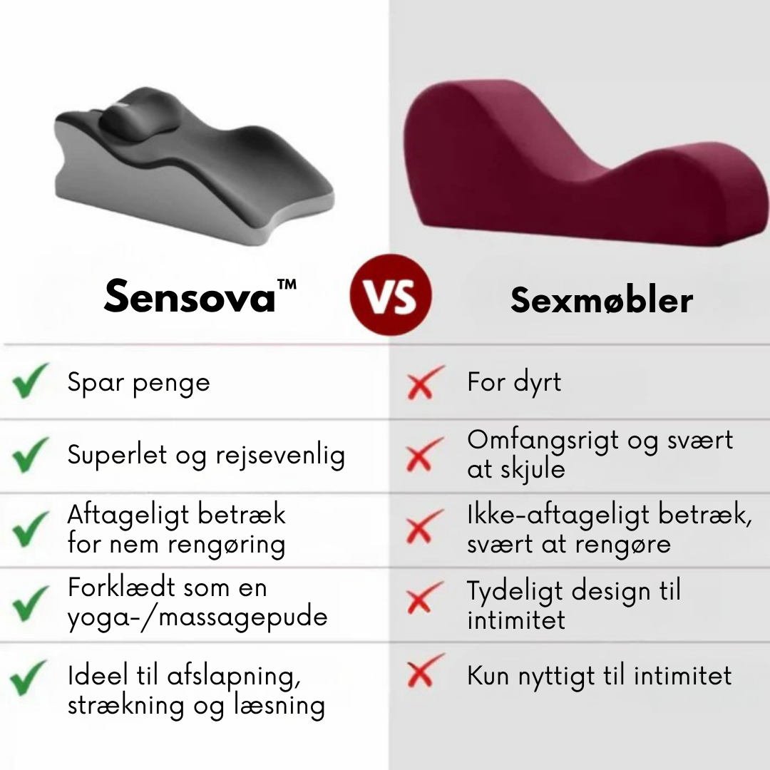 VivaPude™ Pude - Et lykkeligt forhold begynder  med intimitet