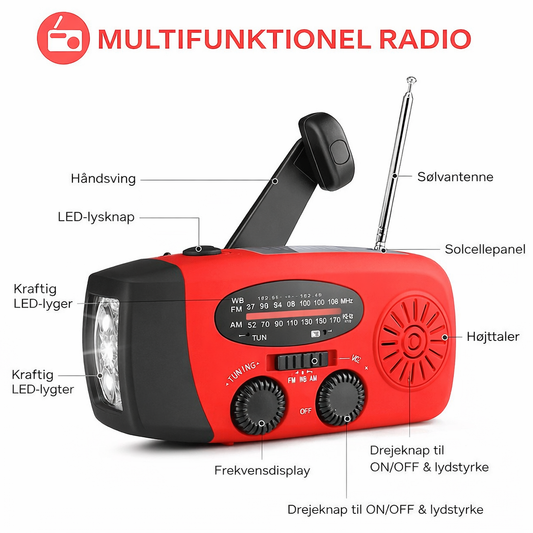 NødRadio™ – Multifunktionel solcelledrevet nødradio med oplader