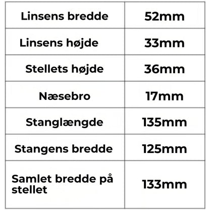 StærkSyn™ - Stabile læsebriller med let stel og bifokale linser